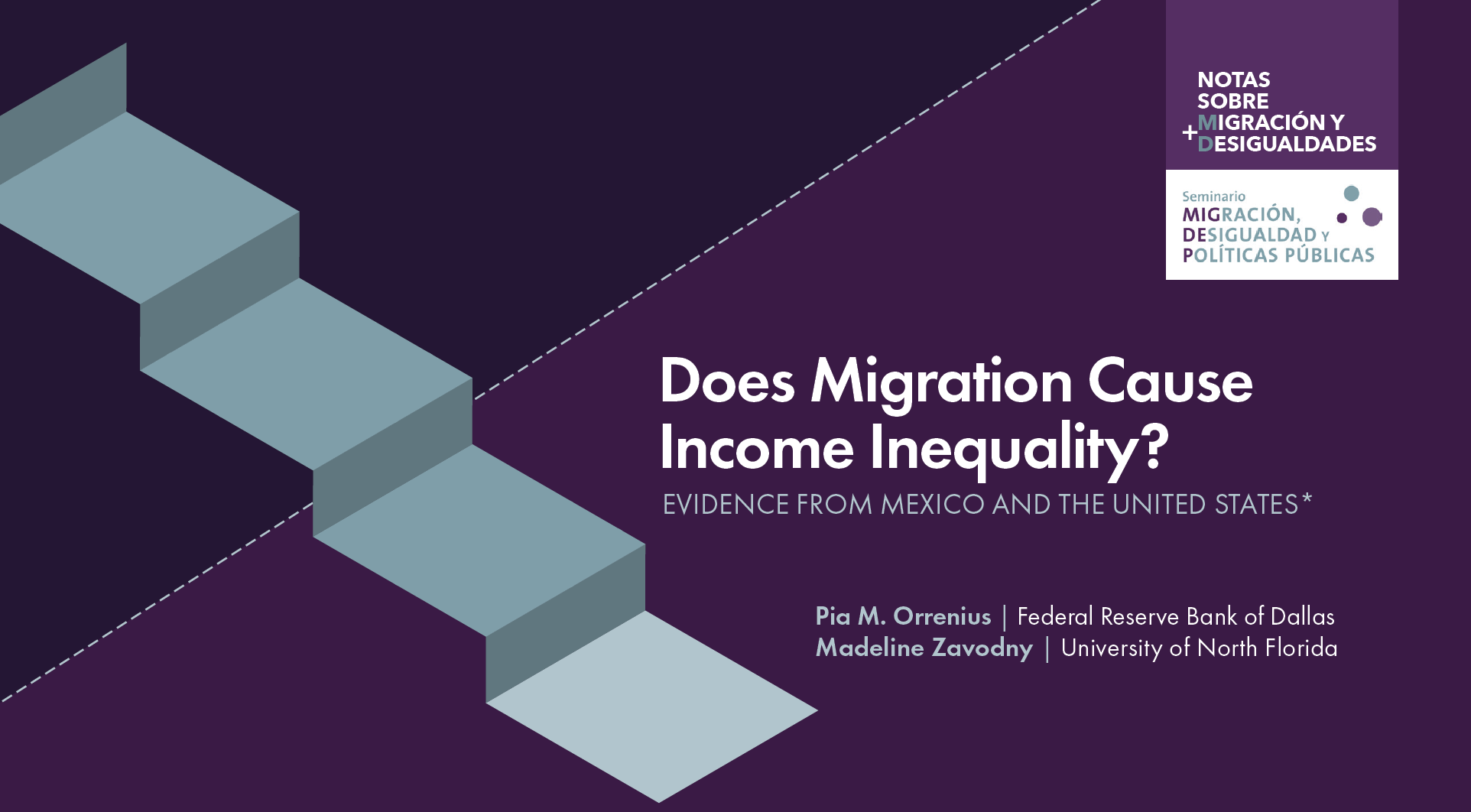 Does Migration Cause Income Inequality? Evidence front Mexico and the United States